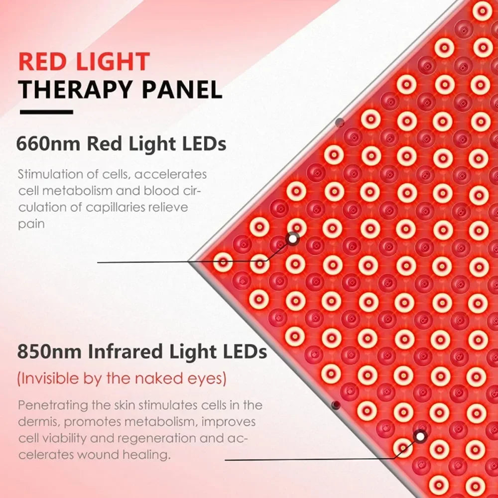 Red Light Therapy Panel – 225 LED Dual Wavelength Power