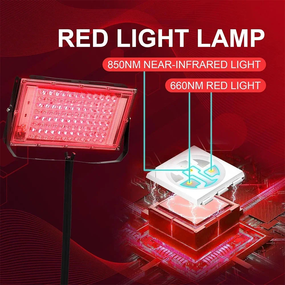 Red Light Therapy Device – 96 LED Dual Wavelength Panel with Adjustable Stand